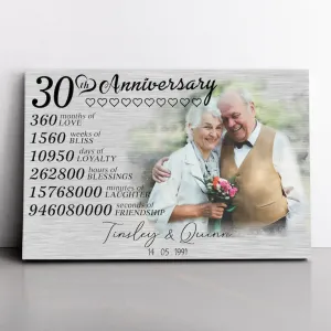 30th Anniversary Gift For Her Him, Personalized Gifts Canvas Wall Art Prints Custom Picture Frame Wedding Decor Birthday Valentines Day Gift