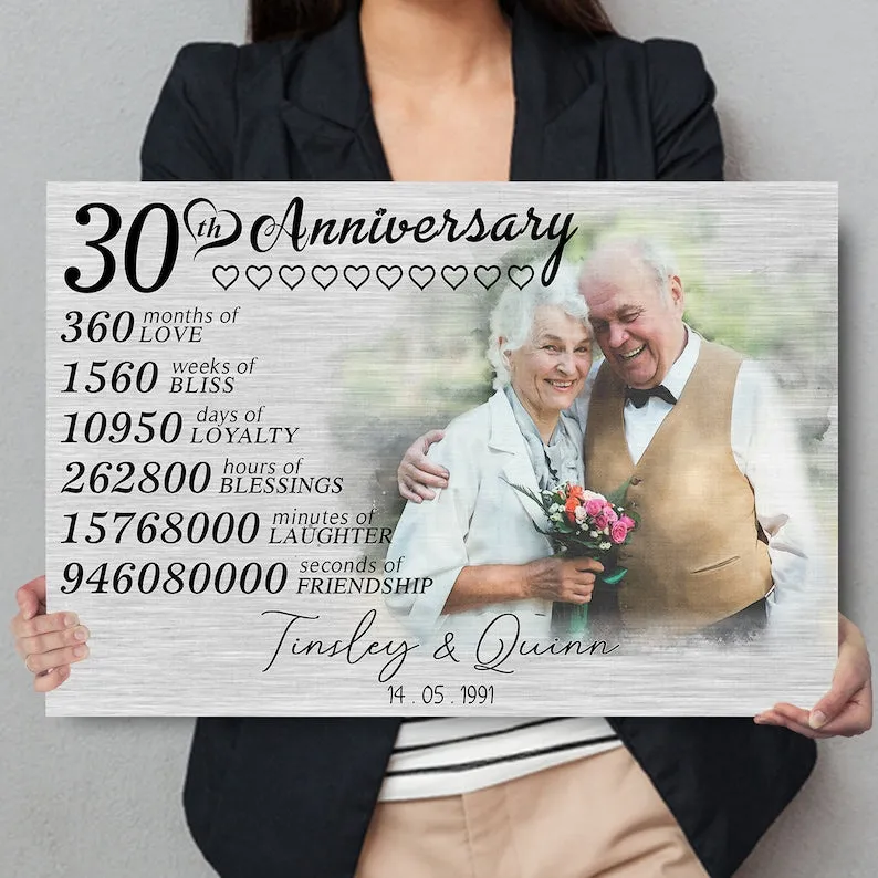30th Anniversary Gift For Her Him, Personalized Gifts Canvas Wall Art Prints Custom Picture Frame Wedding Decor Birthday Valentines Day Gift