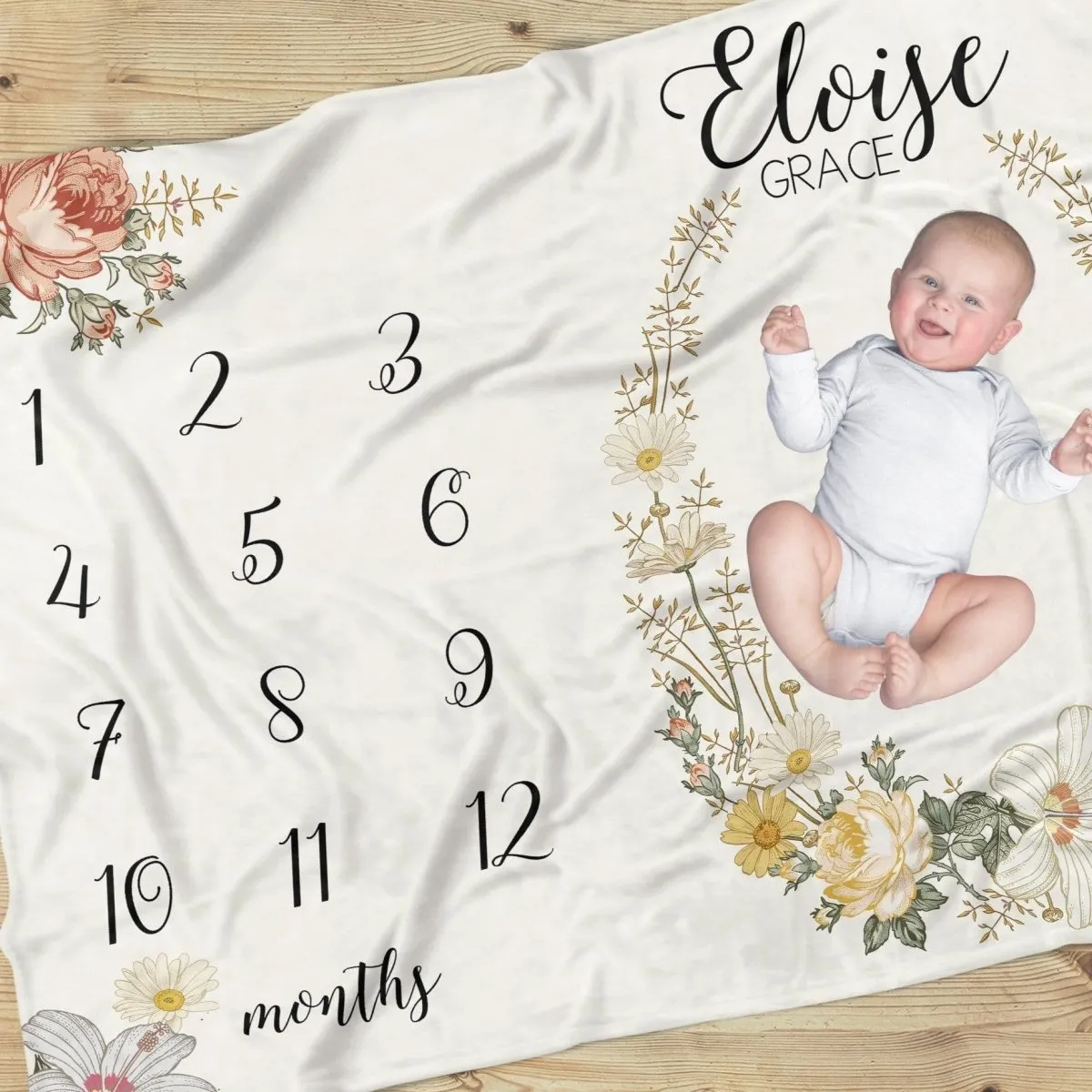Vintage Earthy Floral Milestone Blanket